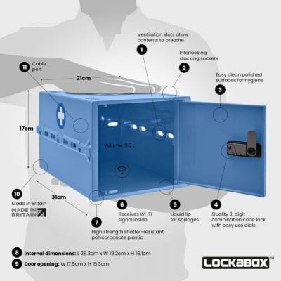 Lockabox One Medi Blue