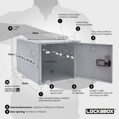 Lockabox One Opal White